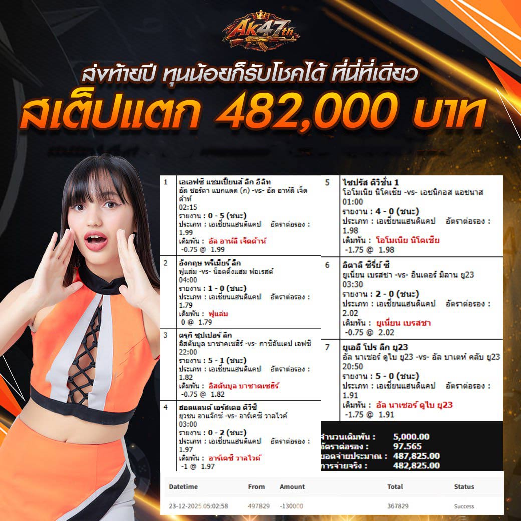 ส่งท้ายปี ทุนน้อยก็รับโชคได้ ที่นี่ที่เดียว สเต็ปแตก 482,000 บาท